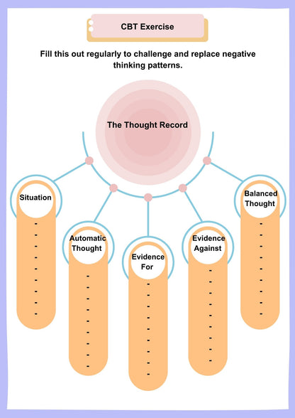 Managing Anxiety - CalmerDaily